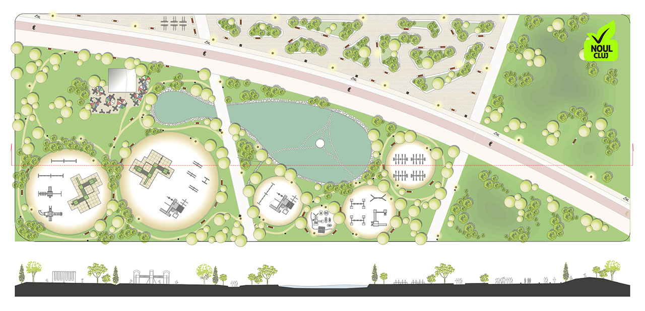 Plan de dezvoltare a parcului Central, vedere de sus