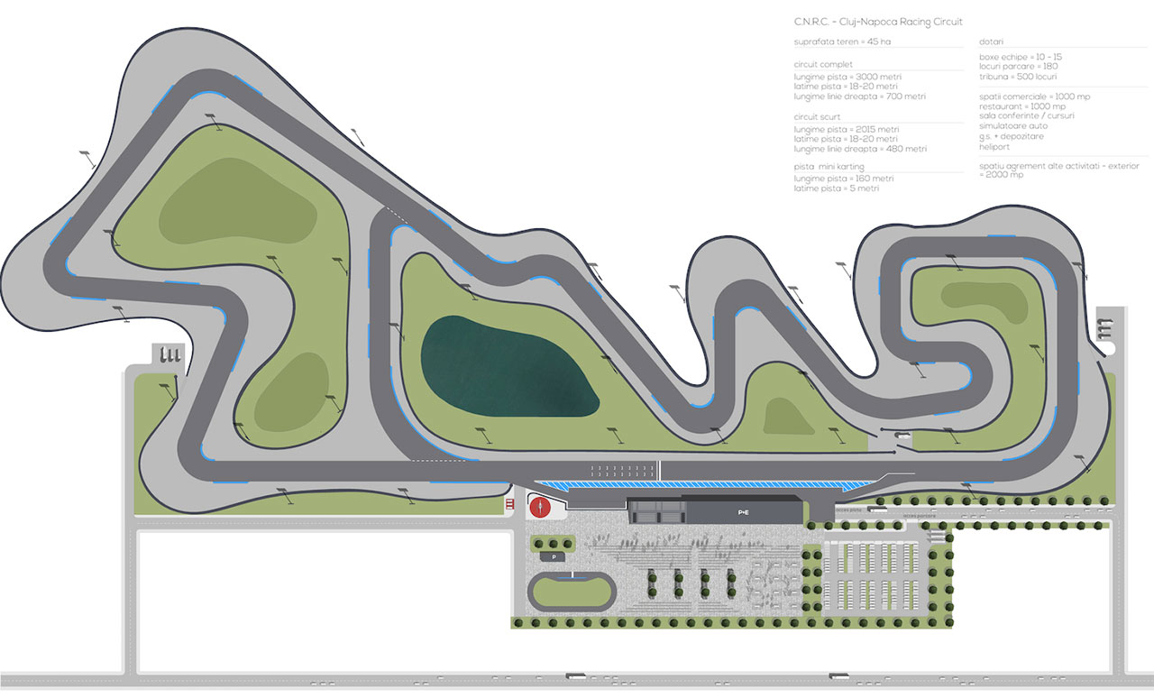 Planul pistei Cluj Speed Racing